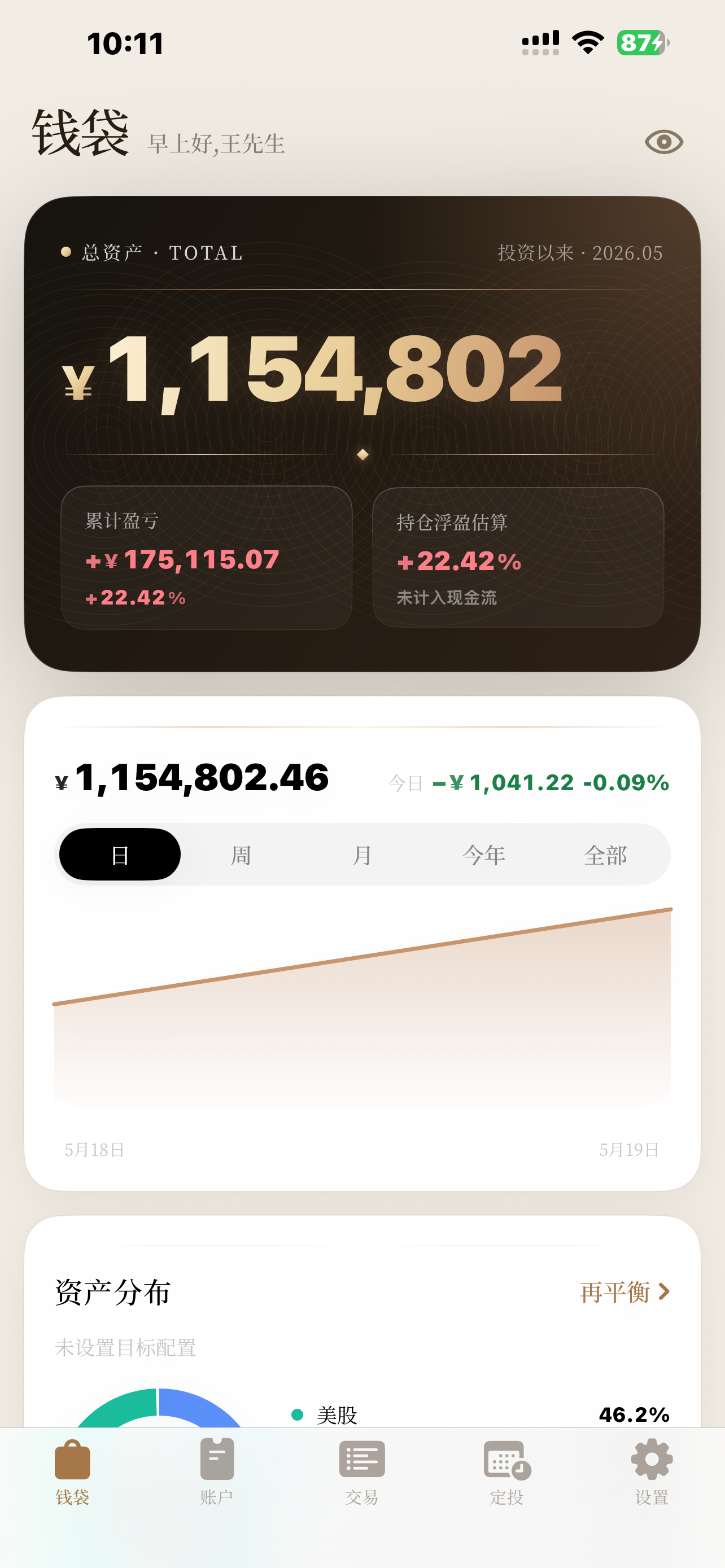 Dashboard