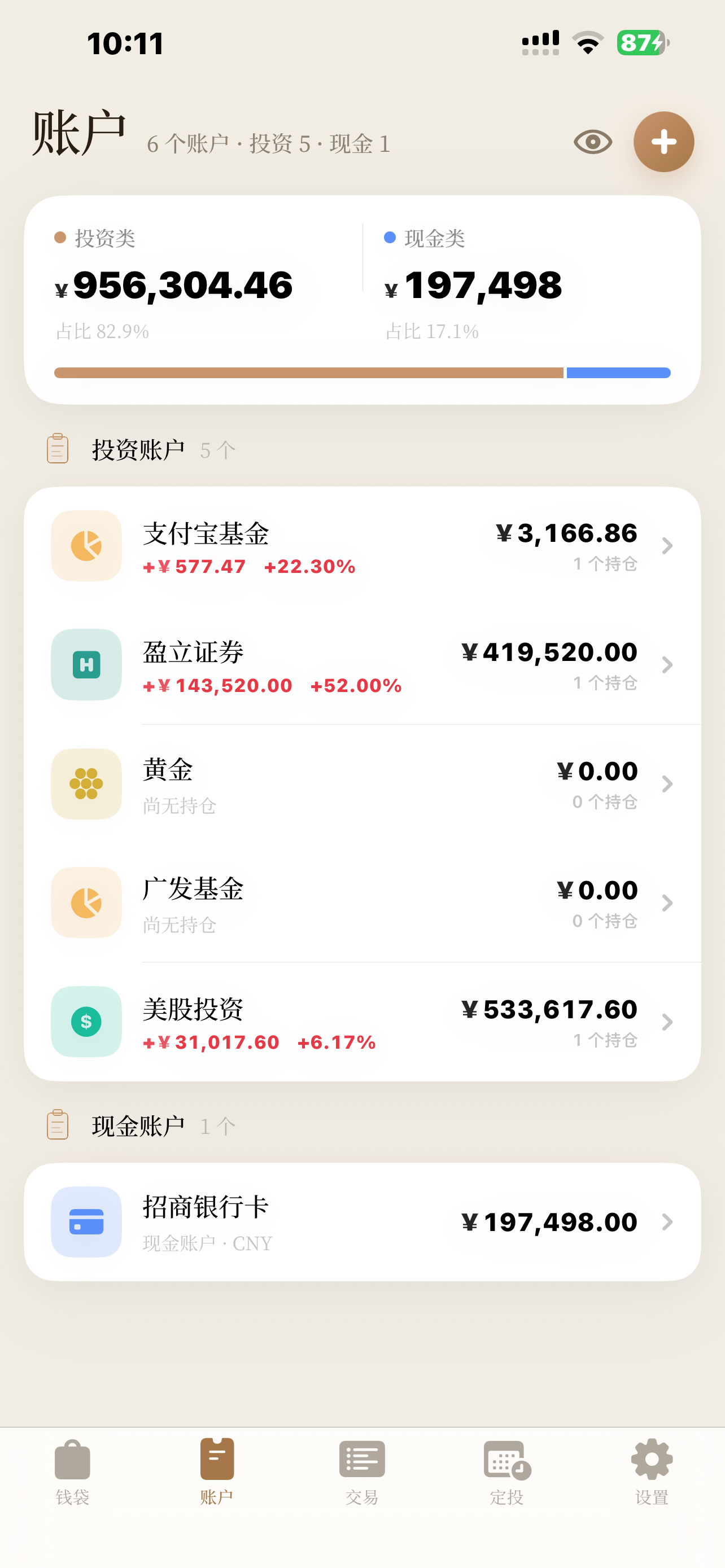 Accounts