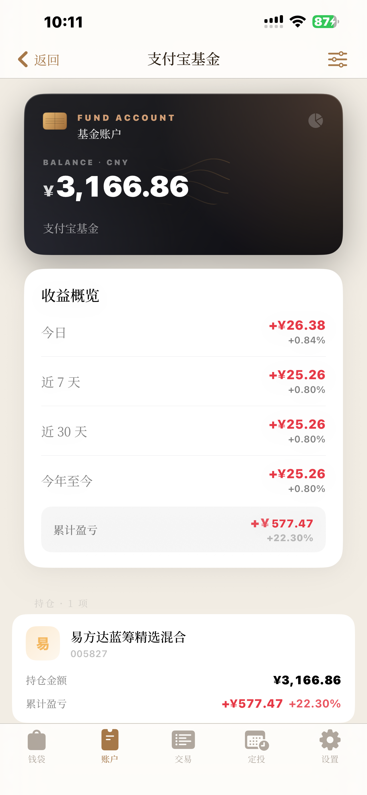 Account Detail